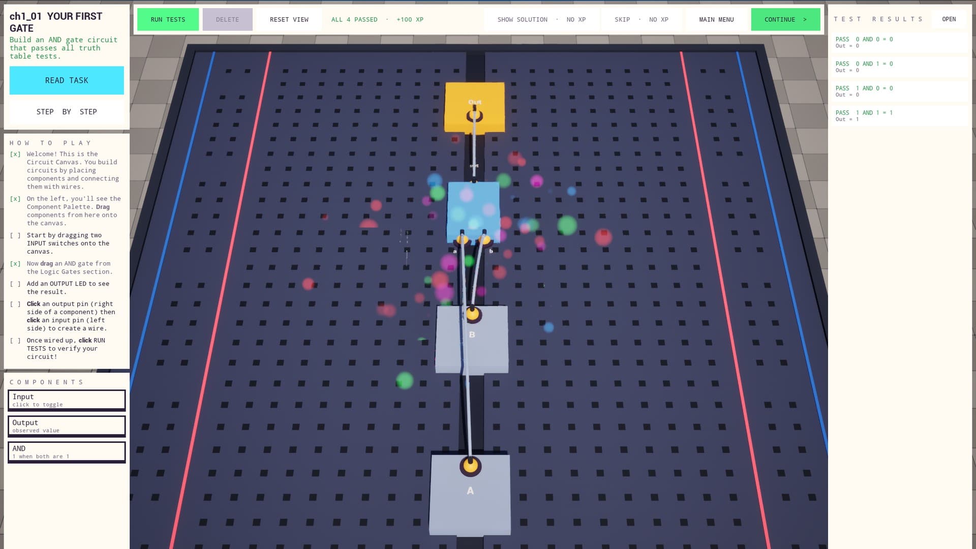 All tests passed, with fireworks over the board